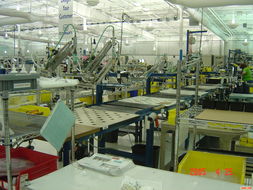 國(guó)外電子產(chǎn)品工廠 全球化生產(chǎn)與技術(shù)創(chuàng)新的驅(qū)動(dòng)力